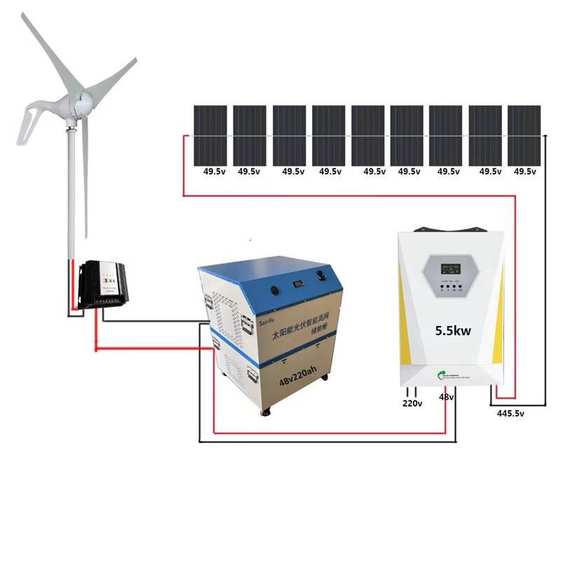 【베스트셀러】3KW 풍력 태양광 하이브리드 시스템 가정 - Renewable Energy Wind Solar 리뷰 및 가격