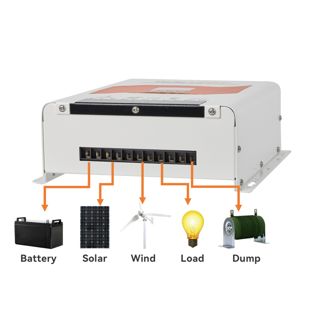 풍력 태양광 하이브리드 충전 컨트롤러, 풍력 5000W - Renewable Energy Wind Solar 리뷰 및 가격